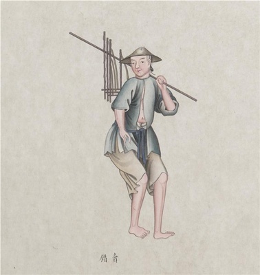 清末各样人物图册(辑1)-273