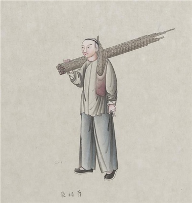 清末各样人物图册(辑1)-280