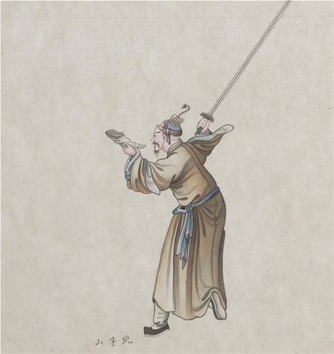 清末各样人物图册(辑1)-288