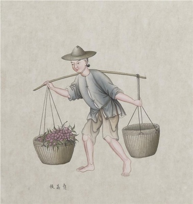 清末各样人物图册(辑1)-300
