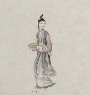 清末各样人物图册(辑1)-309